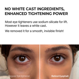 Retinol Eyebag Cream