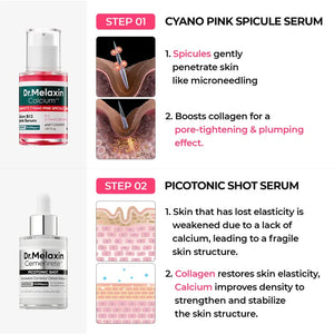 [Dr.Melaxin Official Amazing price! Only CAD 22!] Radiant Blowout Routine Set | Dark Spot & Peeling Care for a Radiant Korean Glow in a week