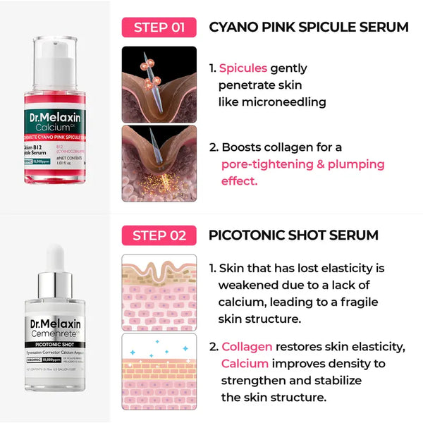 [Dr.Melaxin Official Amazing price! Only CAD 22!] Radiant Blowout Routine Set | Dark Spot & Peeling Care for a Radiant Korean Glow in a week